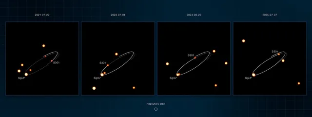 Milky Way's fastest star feels a black hole's spin